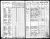 Emma Ryeland Immigration Passenger List2.jpg