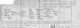 Geoffrey Edwin RYELAND Birth Certificate2.jpg