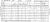John James McNaughton Police Employment Record.JPG