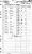 Maasdam Passenger List.jpg