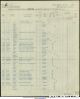 Thomas A Kinnear and Family UK Outward Passender list.jpg